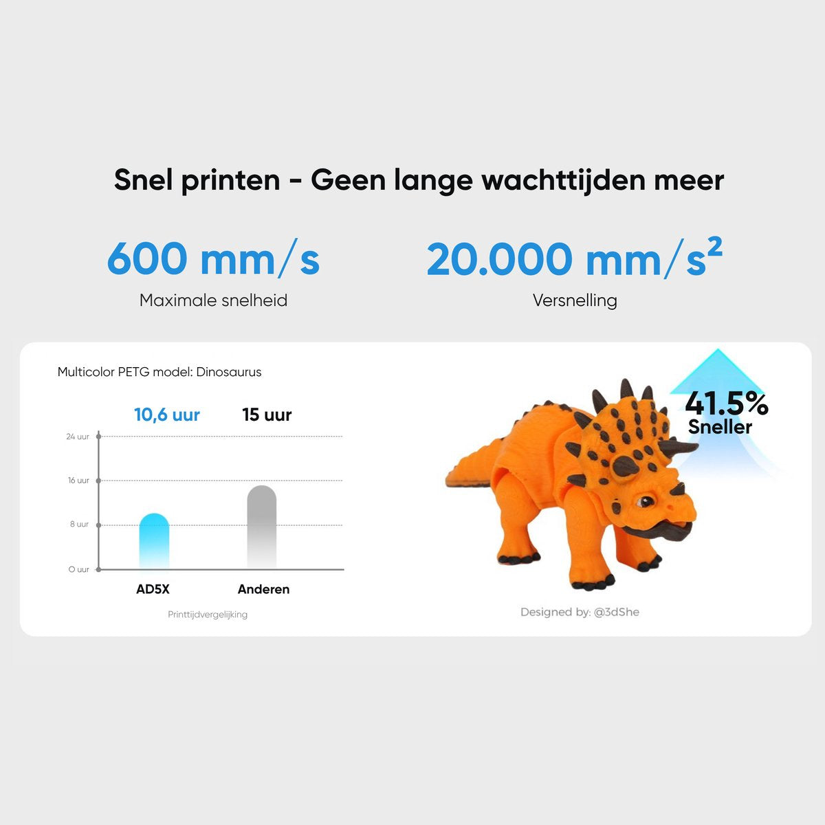 Infographic Adventurer 5X: 600 mm/s en printtijdvergelijking met een multicolor PETG-dinosaurus