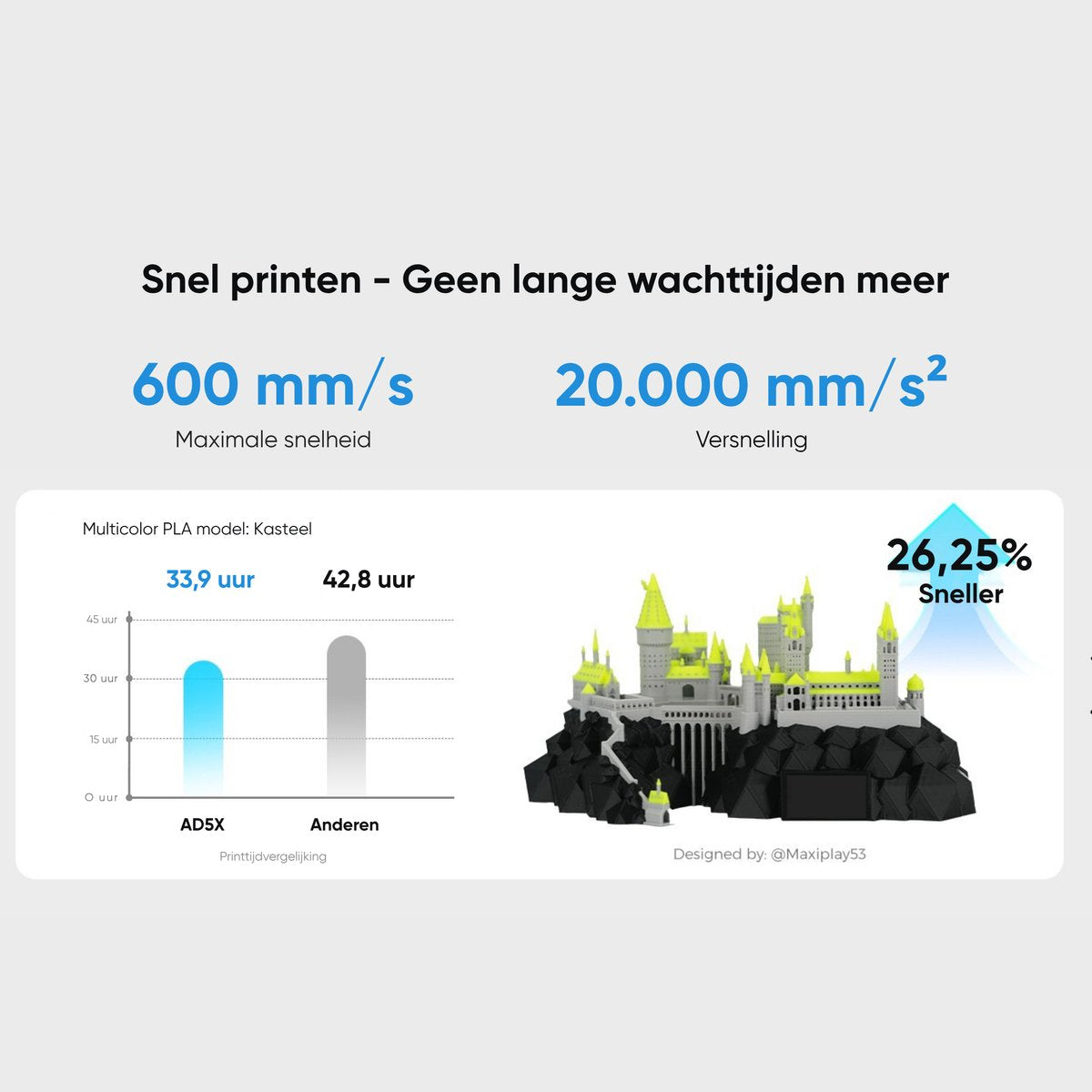 Infographic Adventurer 5X: printtijdvergelijking met een multicolor kasteelmodel