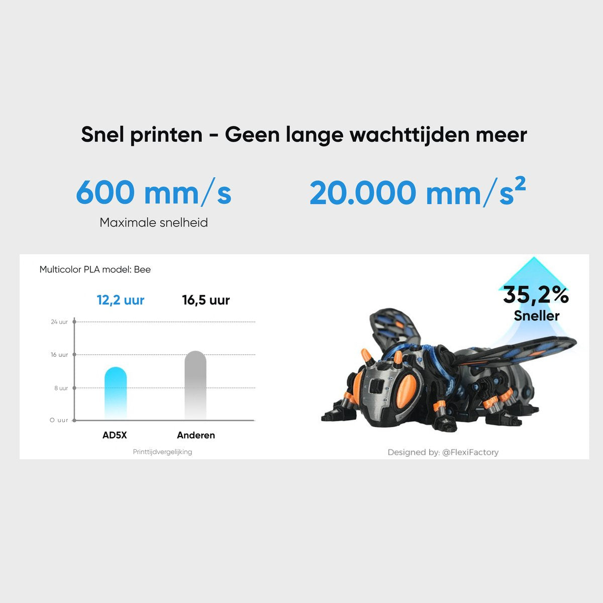 Infographic Adventurer 5X: printtijdvergelijking met een multicolor PLA-bij